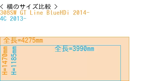 #308SW GT Line BlueHDi 2014- + 4C 2013-